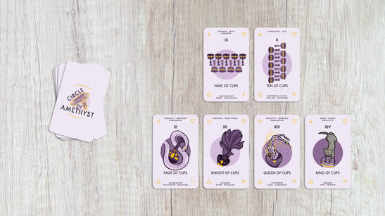 minor arcana: cups (9-14)